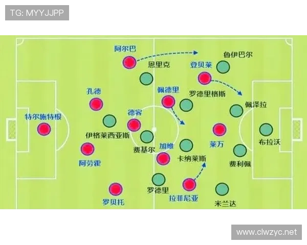 登贝莱表现是否被高估？进攻效率与战术价值解析
