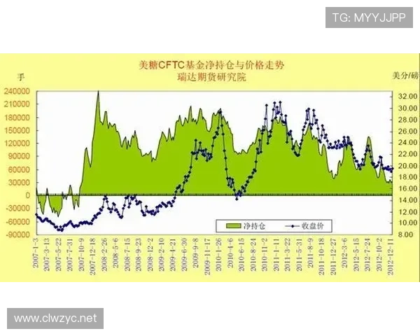 阿森纳进攻效率波动问题显现,对争冠形势形成制约 阿森纳进攻效率波动问题显现,对争冠形势形成制约