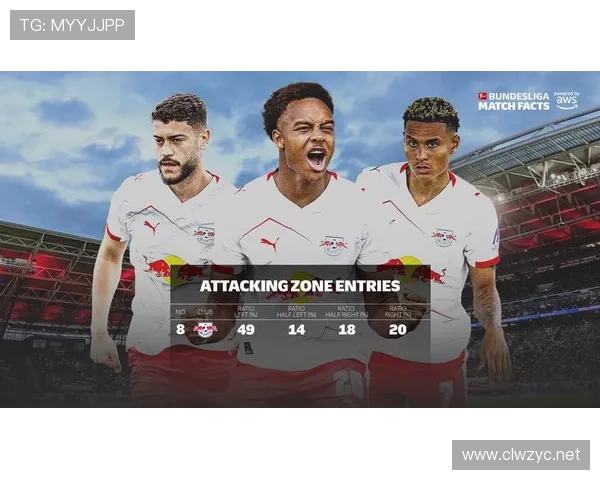 莱比锡RB能否夺得德甲冠军，阵容厚度及稳定性将影响赛季走势